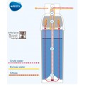 Brita Purity C1100 Cartridge 1012446