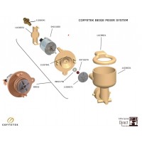 COFFETEK BEIGE MIXER INTERACTIVE
